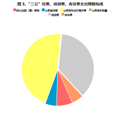 3N{Z~M%T}6`GM6(R%AFIB38.png